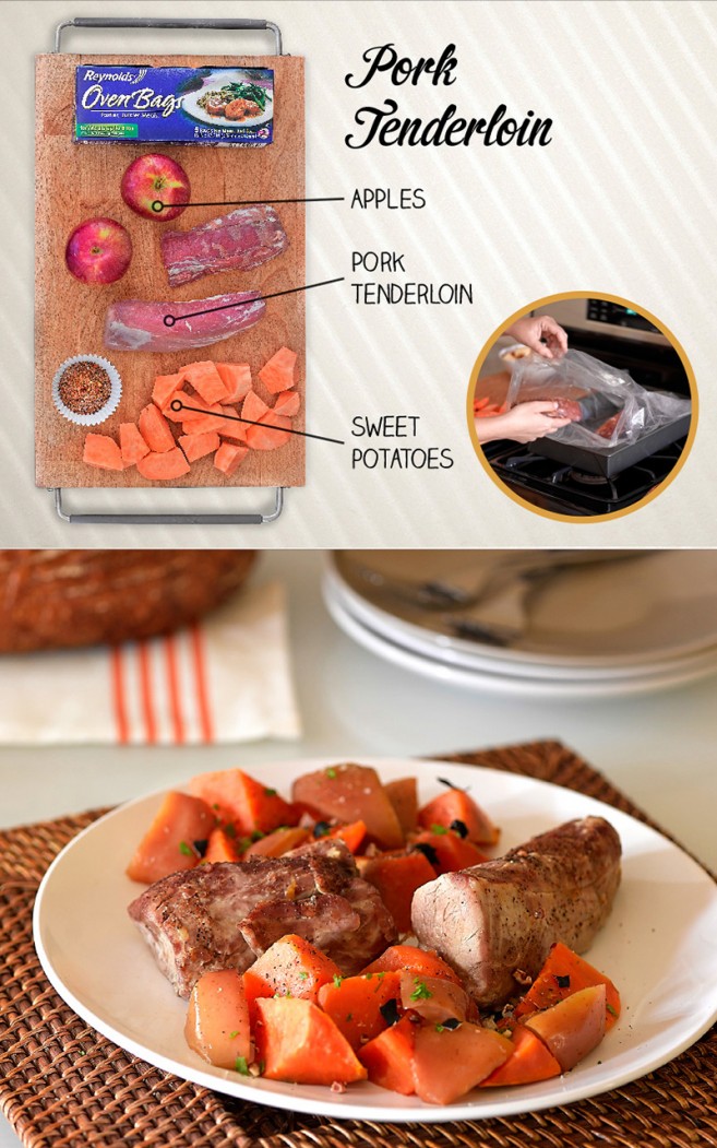 Oven Bag Pot Roast Recipe