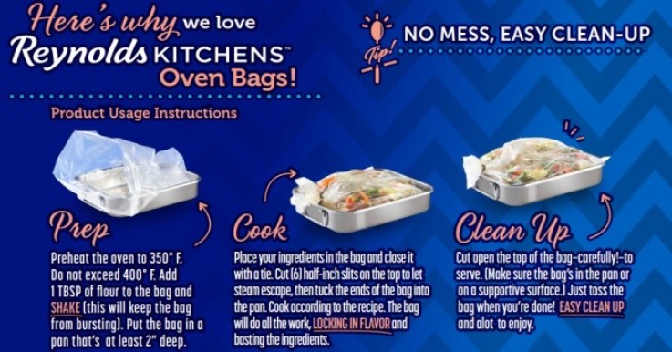 Oven bags